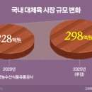 (주)산양미트 이미지