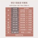 꿈의아뜰리에 | 강남성인취미미술 아트아뜰리에 강남점 직장인 주부취미미술 4주4회 유화 그림 후기