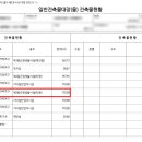 수반건축사사무소 네이버블로그