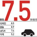 준AUTO 이미지