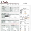 흥무검도관 네이버블로그