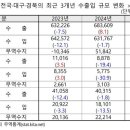 경북정밀인쇄