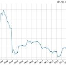 (주)옴니텔 이미지