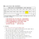 그린파크골프 - 광산구 앰코로 35 | 그린파크골프