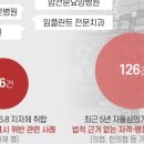 ‘임산부 왁싱’도 전문병원? 간판만 믿고 갔다가...‘전문병원’ 행세 적발만 56건 이미지