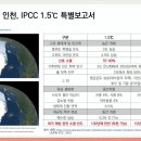 아나바다장터 준비 및 재제# 운영건 회의 이미지