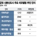 율곡이엔씨