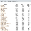주)글로벌오토텍 이미지