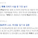 빛여울태권도 이미지