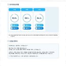 오늘의수학교습소 이미지