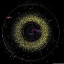 이별의 순간을 명왕성에 비유한 방탄소년단의 134340 가사 해석 이미지