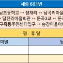 구룡2통 이미지