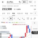 한국화장품주식회사 | 코스맥스 애널리스트데이 후기자료들