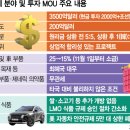 팩트시트
