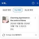 Charming | 이탈리아 로마 숙소 Charming Apartment 후기 - 신혼여행 10~13일차 숙소