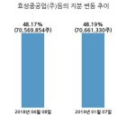 (주)진흥중공업 이미지