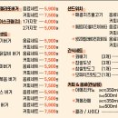 스노우번
