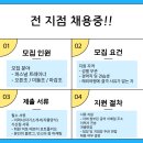 (주)화이트짐 수원 아주대점 이미지