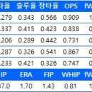 케이비젠 이미지
