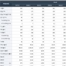 중앙약품 이미지