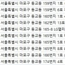 네모치과의원 이미지