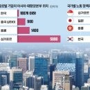 (주)한국허브 이미지