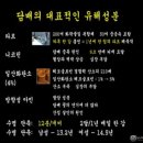 박재갑 이미지