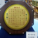 세종유통