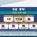 송추공인중개사사무소 이미지