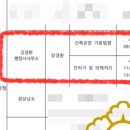J0285 네이버블로그