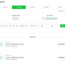 샘터지역아동센터 네이버블로그