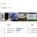 한성파트너스 - 남동구 남동대로 809 | 한성파트너스