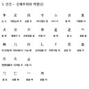 신 HSK 5급필수어휘 / 중국어 인수분해(1) 이미지