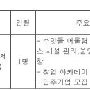 (03월 05일 마감) 대전광역시서구청 - 지방임기제공무원 창업공간 관리 채용시험 공고 이미지