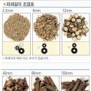 상용목장 이미지