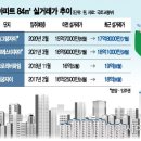 호가 이미지