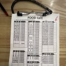 현대아파트 근처 24시간 혼밥 아침밥 집밥 푸드카페 김밥천국 메뉴 가격 김치찌개 돈까스 라면 라볶이 맛집