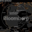 중국과의 우주 경쟁으로 북극 지역 안테나 건설 붐이 일고 있다 이미지