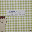 둥개둥개 이미지