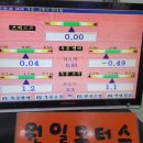 원일모터스 이미지