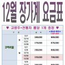 12월도 장가계 이미지