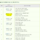 직장인바리스타교실 이미지