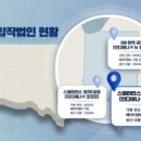 프론테크 이미지