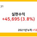 대원피앤씨