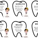 클린연세치주과치과의원 이미지