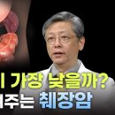 ﻿조기에 발견해야 살 수 있다! 췌장암이 보내는 신호 | 명의 이미지