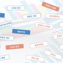 애드인 - 서구 매월2로15번길 16 | 애드인
