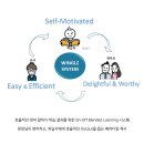 퍼펙트영어보습학원
