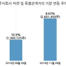 주식회사 에스엔텍 이미지