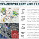 일산초교병설유치원 이미지